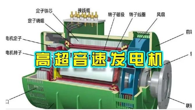 左云颠覆你对发电方式的认知！中国革命性发电机公开揭秘 